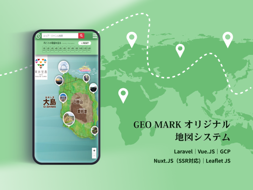 GEO MARK Original Map System